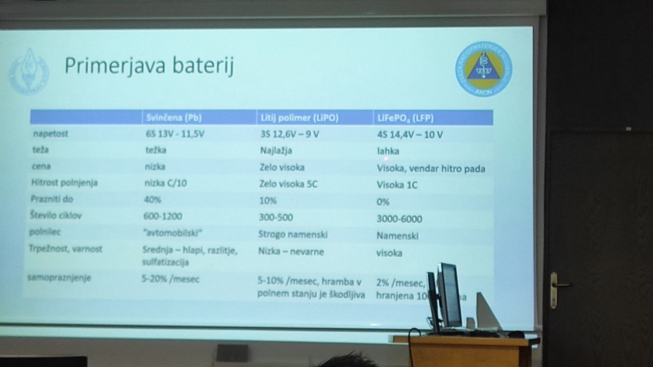 primerjava med baterijami